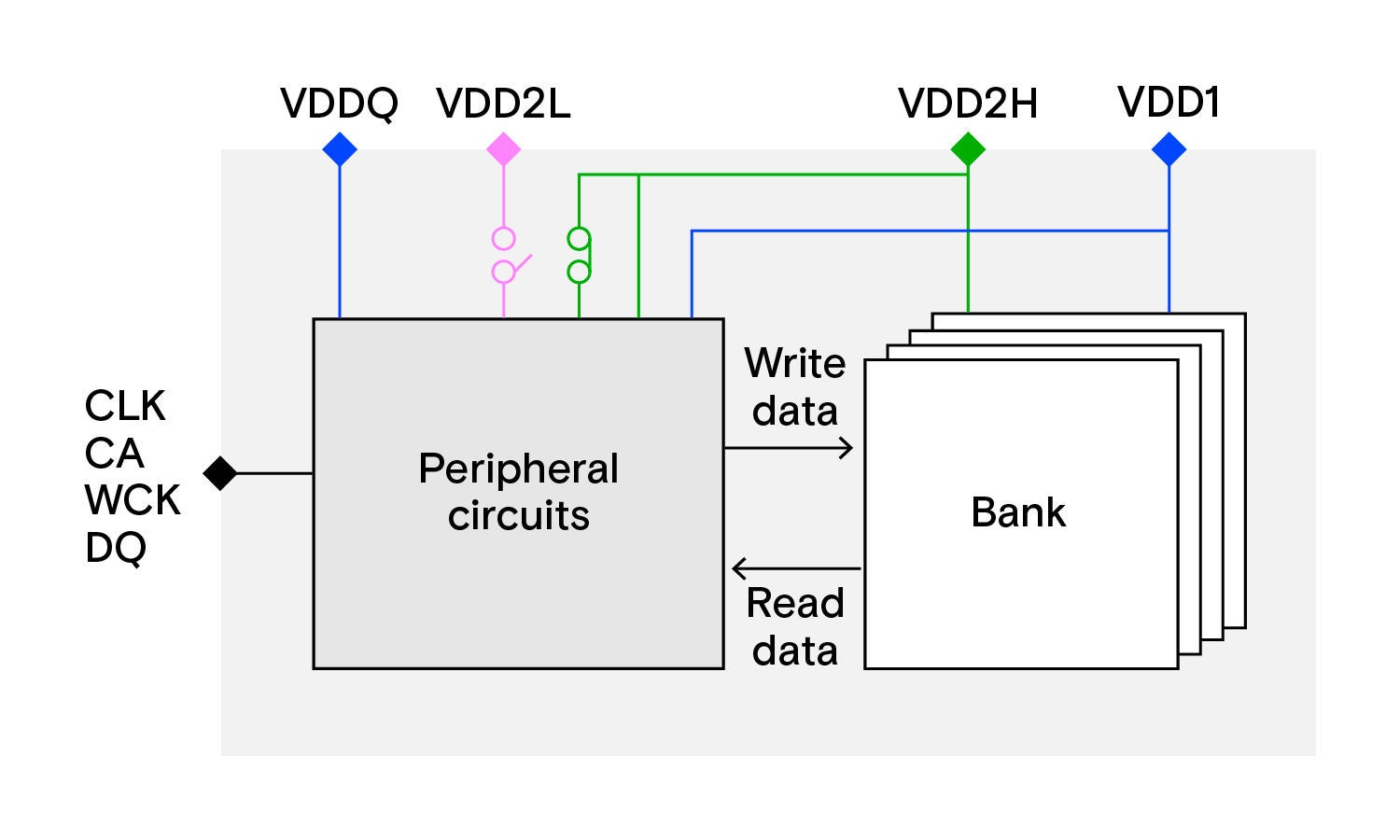 An American flag standing next to a sign reading 'National DRAM Day Reception